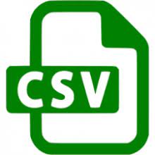 CSVFileView Crack 2.64 With Keygen 2024 [Latest]